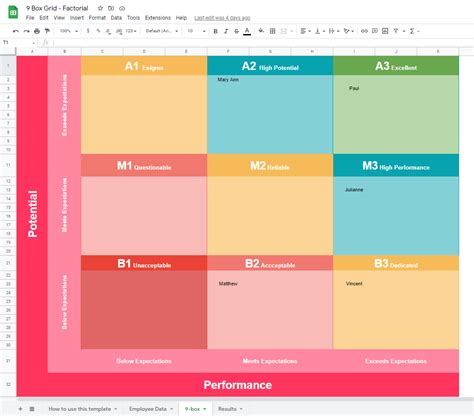 9 grid box template